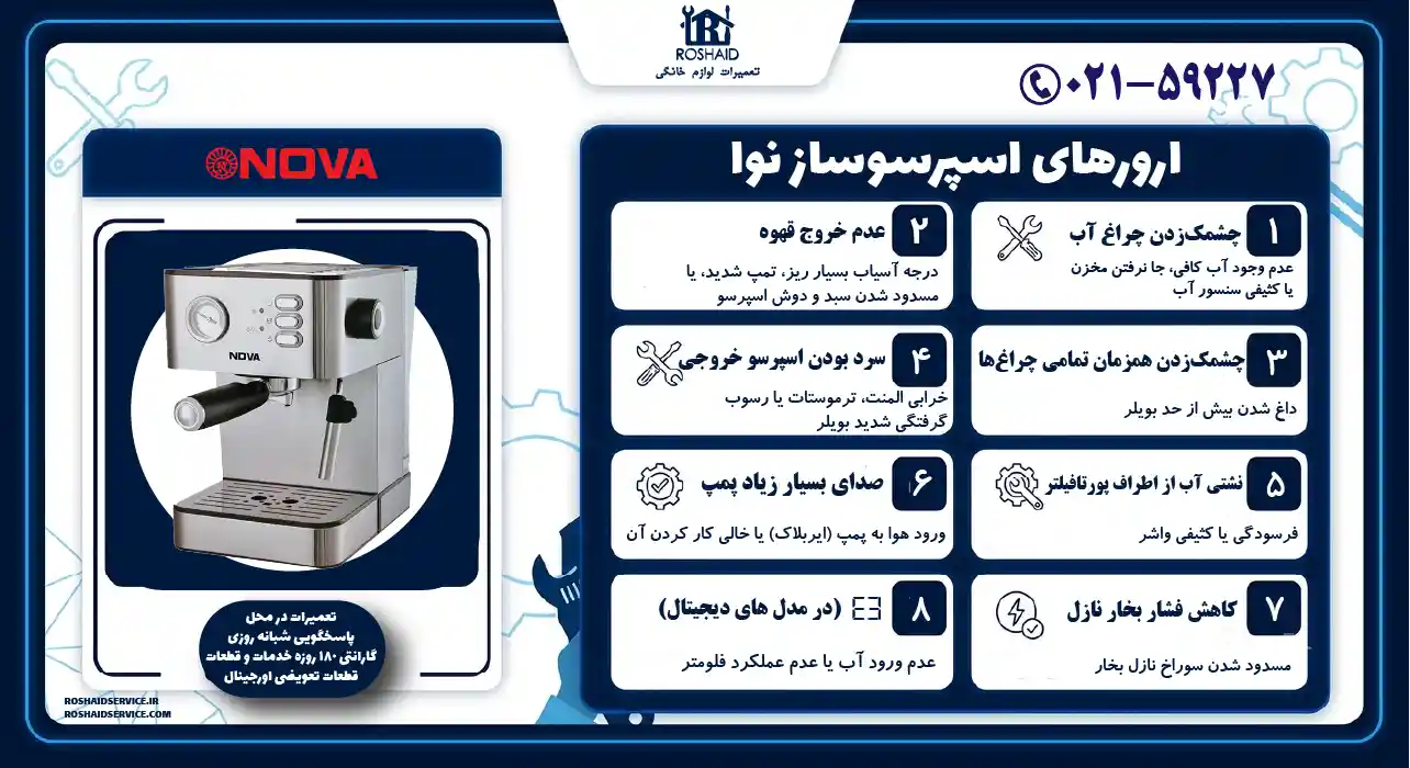 ارور اسپرسوساز نوا
